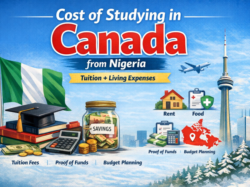 Cost of studying in Canada from Nigeria including tuition and living expenses